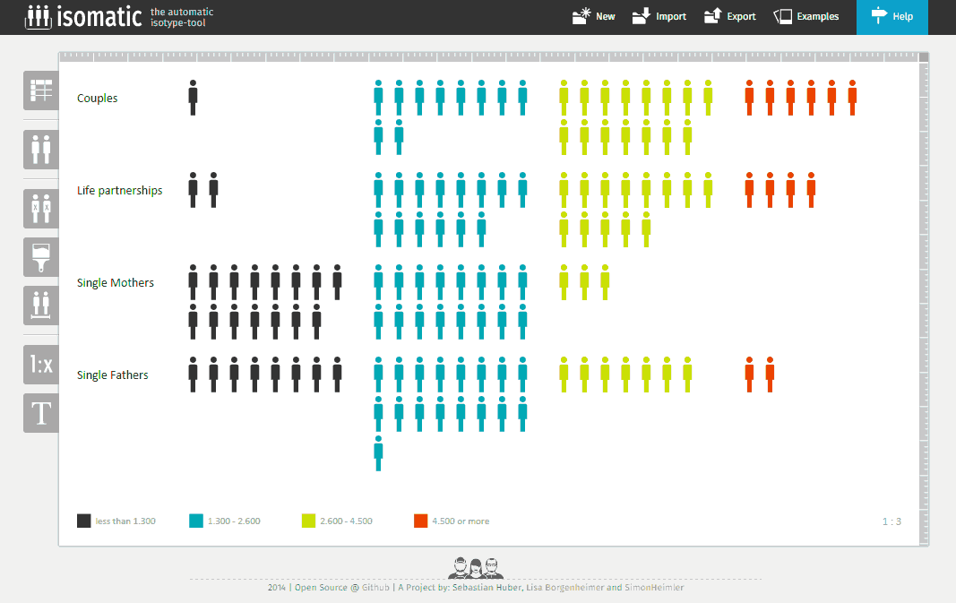 Screenshot of isomatic alt text